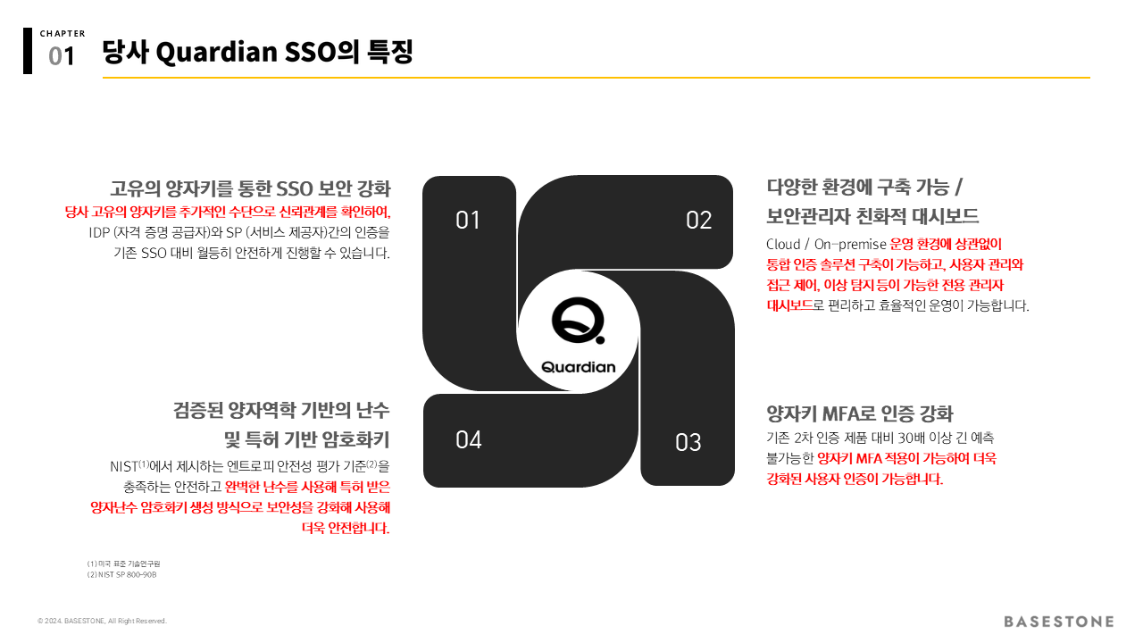 Quardian SSO 제품 특징 구성도